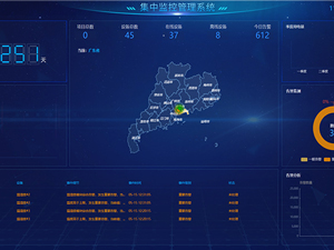 eSite��ͼ���ϵͳ